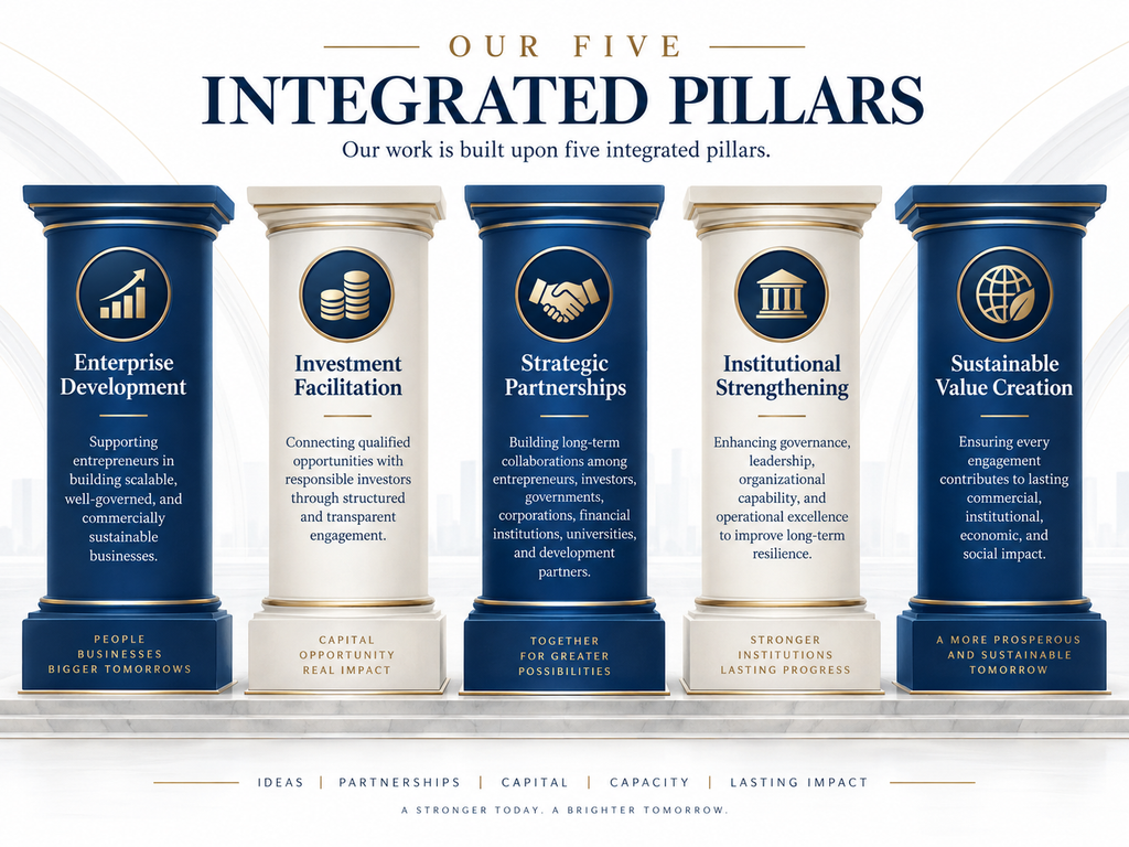 DGI FIVE PILLARS